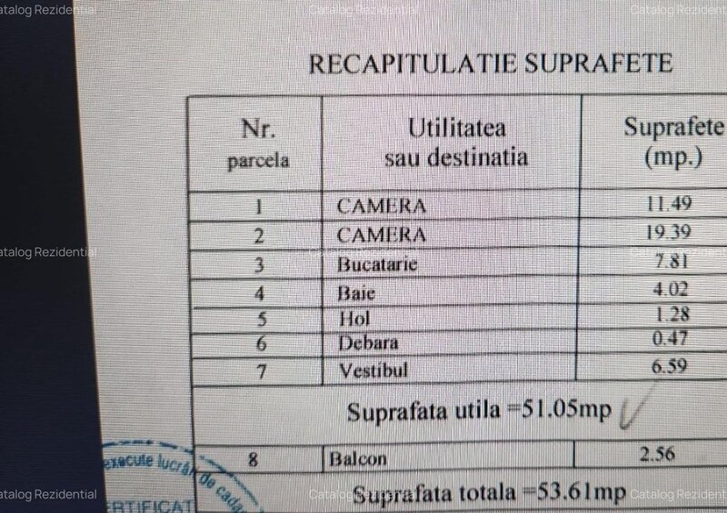 Militari, metrou Pacii, apartament cu 2 camere de vanzare.